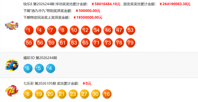 排列五2026244期开奖回顾 开奖结果查询